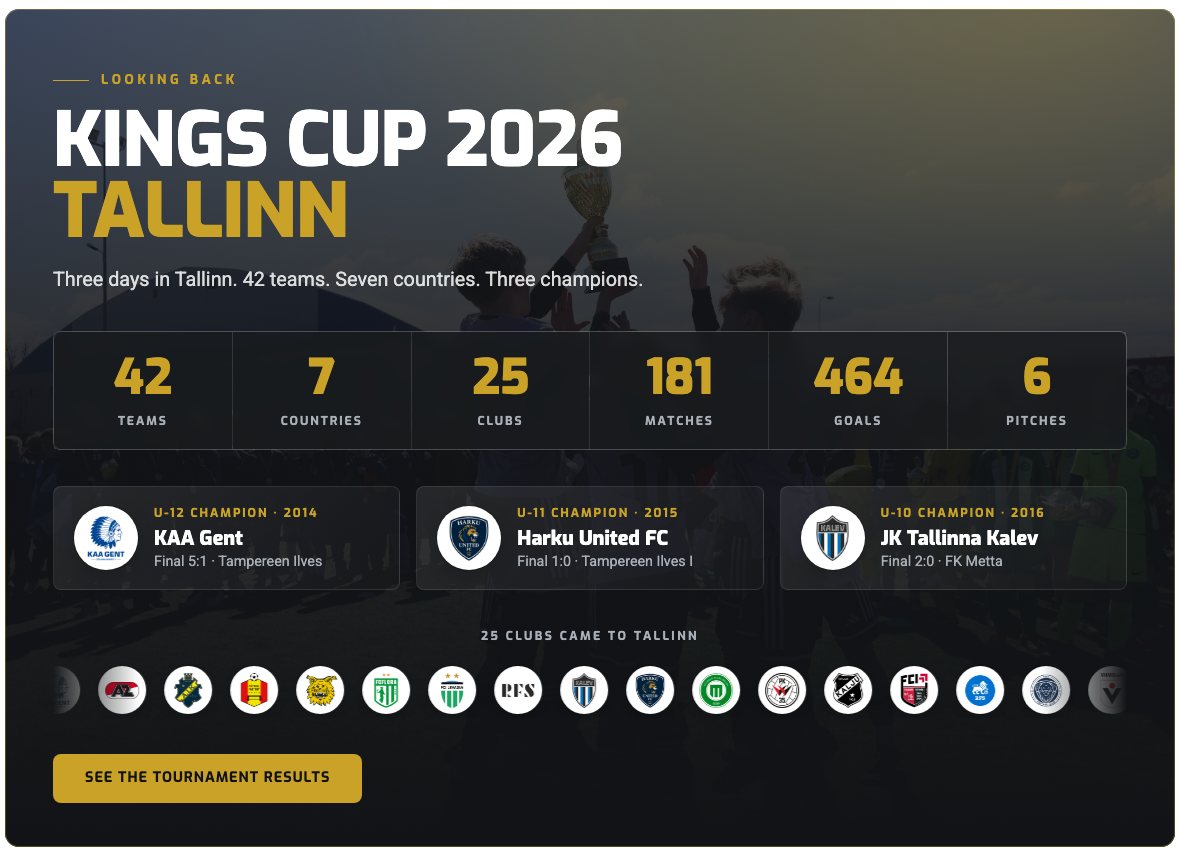 Kings Cup season recap
