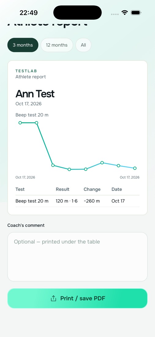Sport Test Lab: athlete report